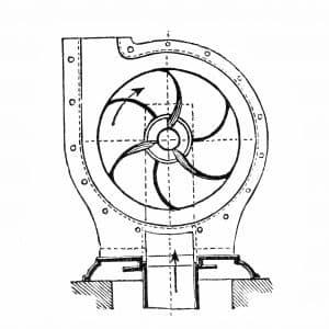 Antique illustration of a centrifugal pump